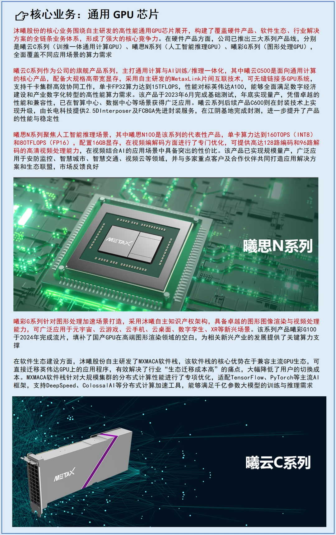 每天了解一个上市公司No.123:沐曦股份