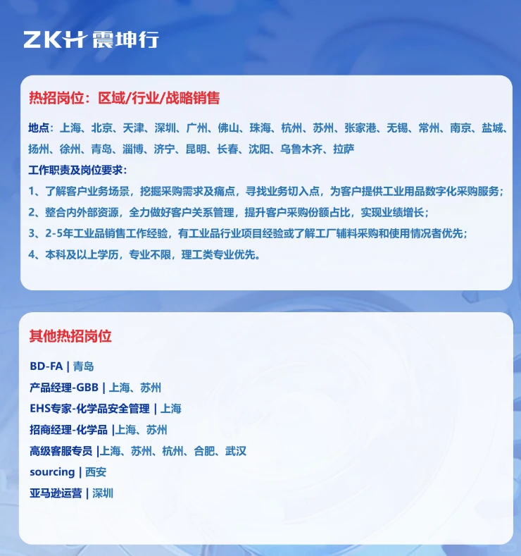 上市公司岗位内推