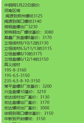 周四行情波动，螺纹钢价格实时更新