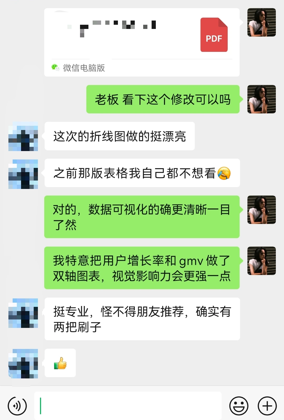 融资PPT数据可视化