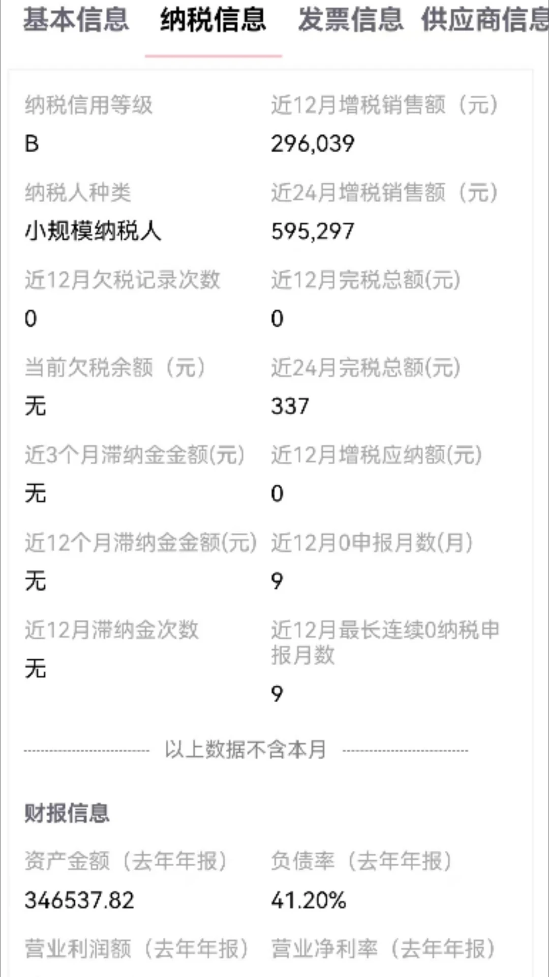 特价特价！大连24年高新企业最低价出售
