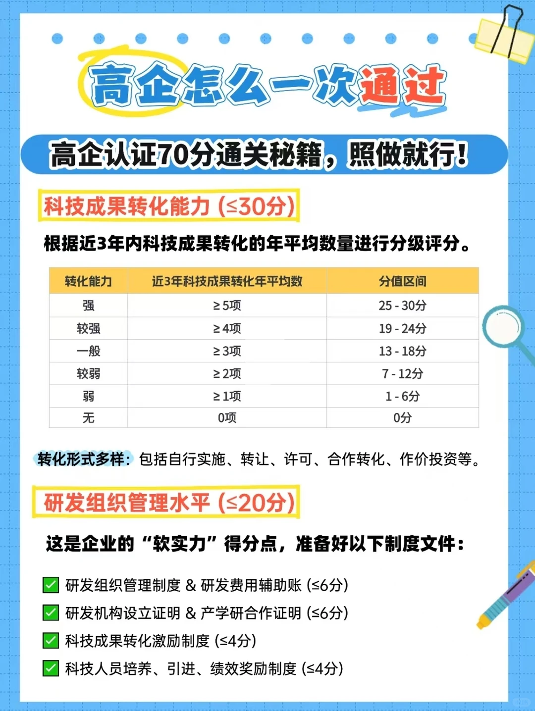 ?高技术企业认定、研发资料汇总集