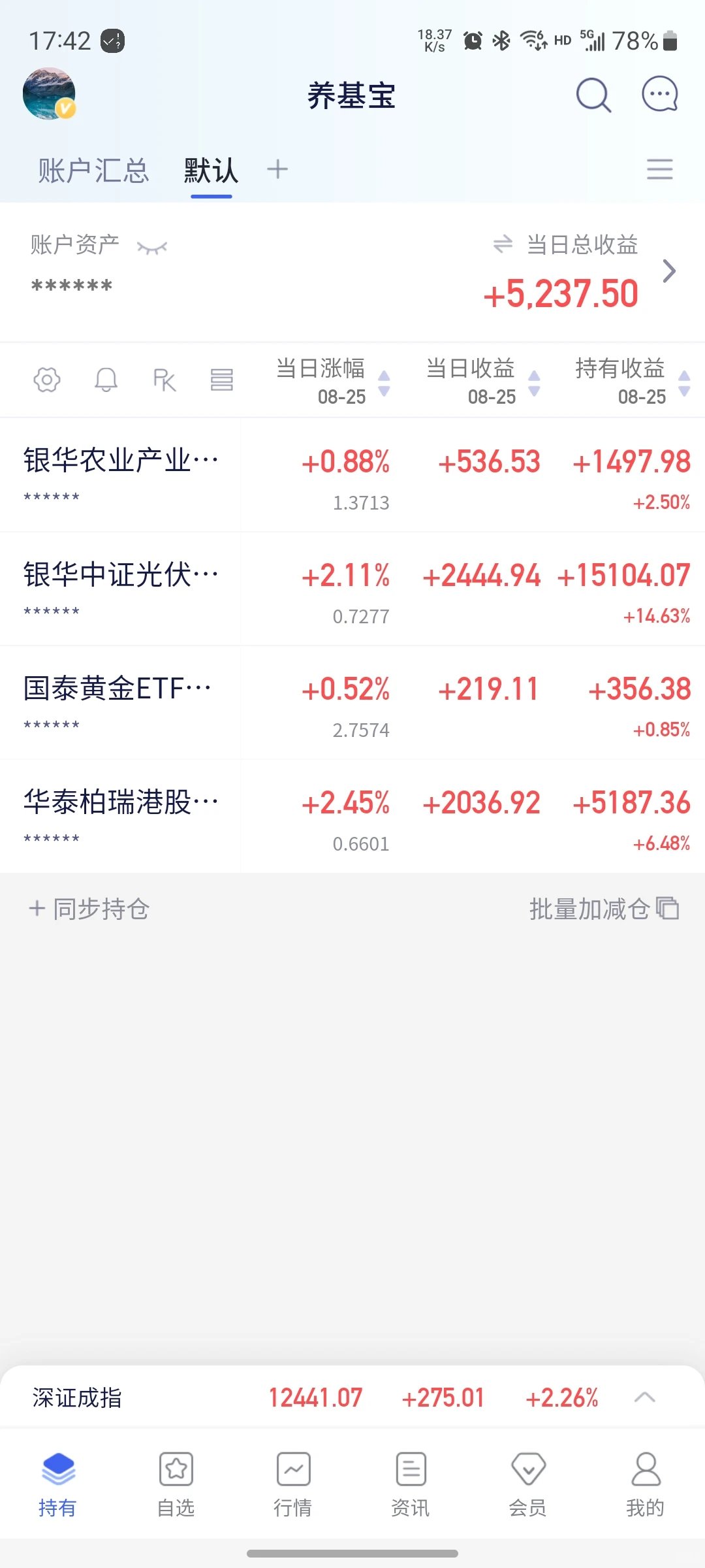 搞不清，为啥把cpo卖了，买农业和黄金