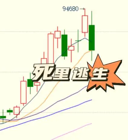 死里逃生（2）