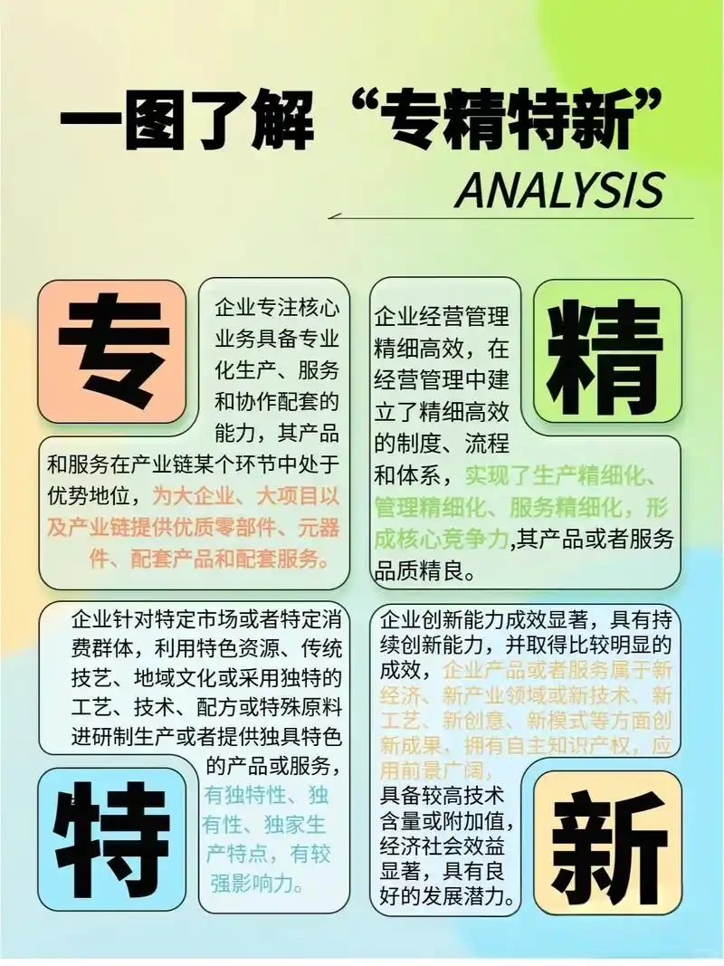 为什么好多企业申请 专精特新