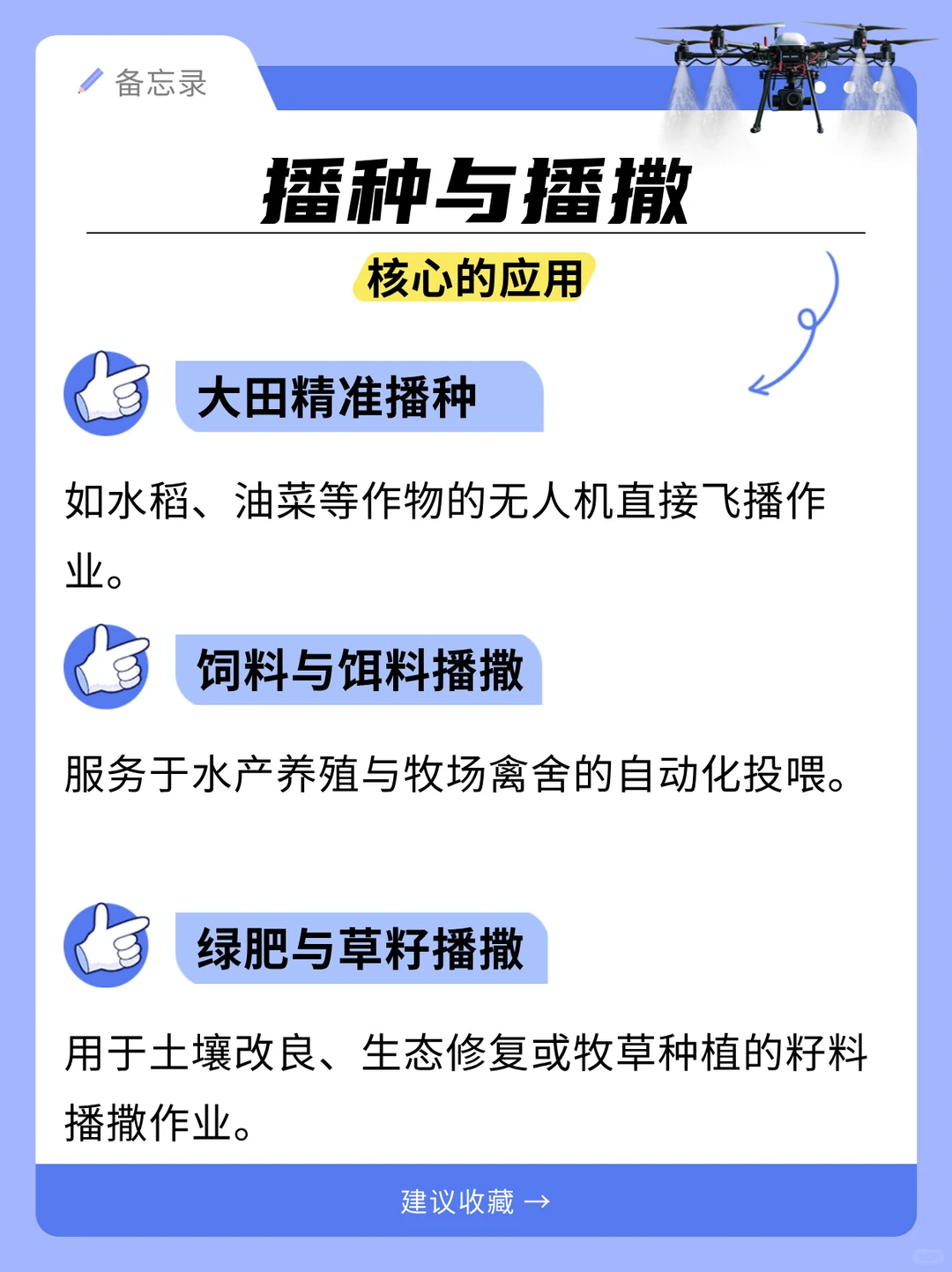 无人机植保员的一天与搞钱门路