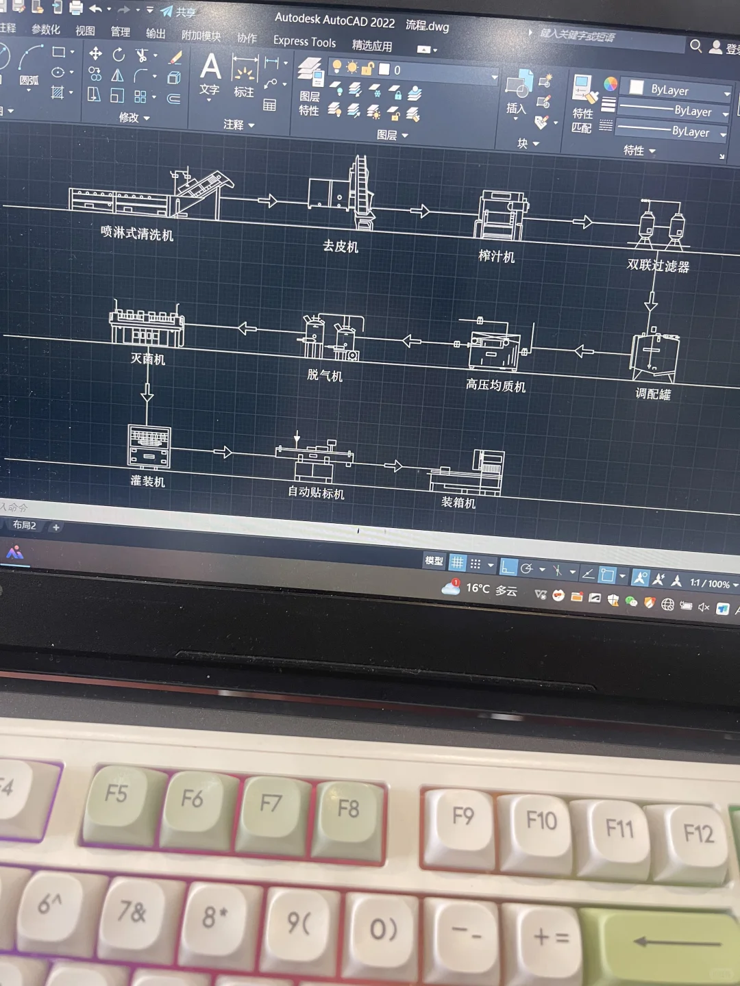 最近食品专业忙疯啦