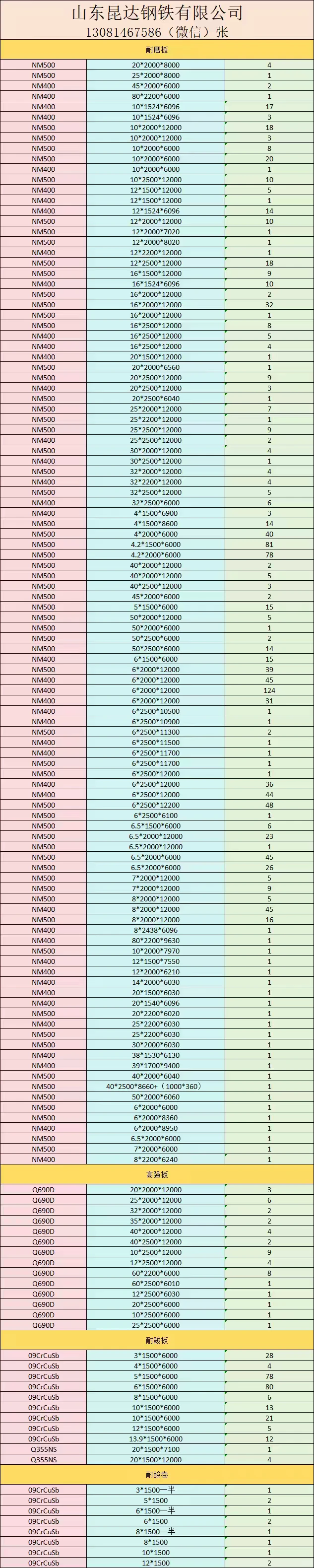 今日份现货库存哦～