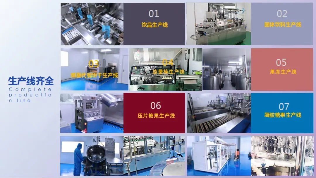 找大健康食品代工厂的注意事项