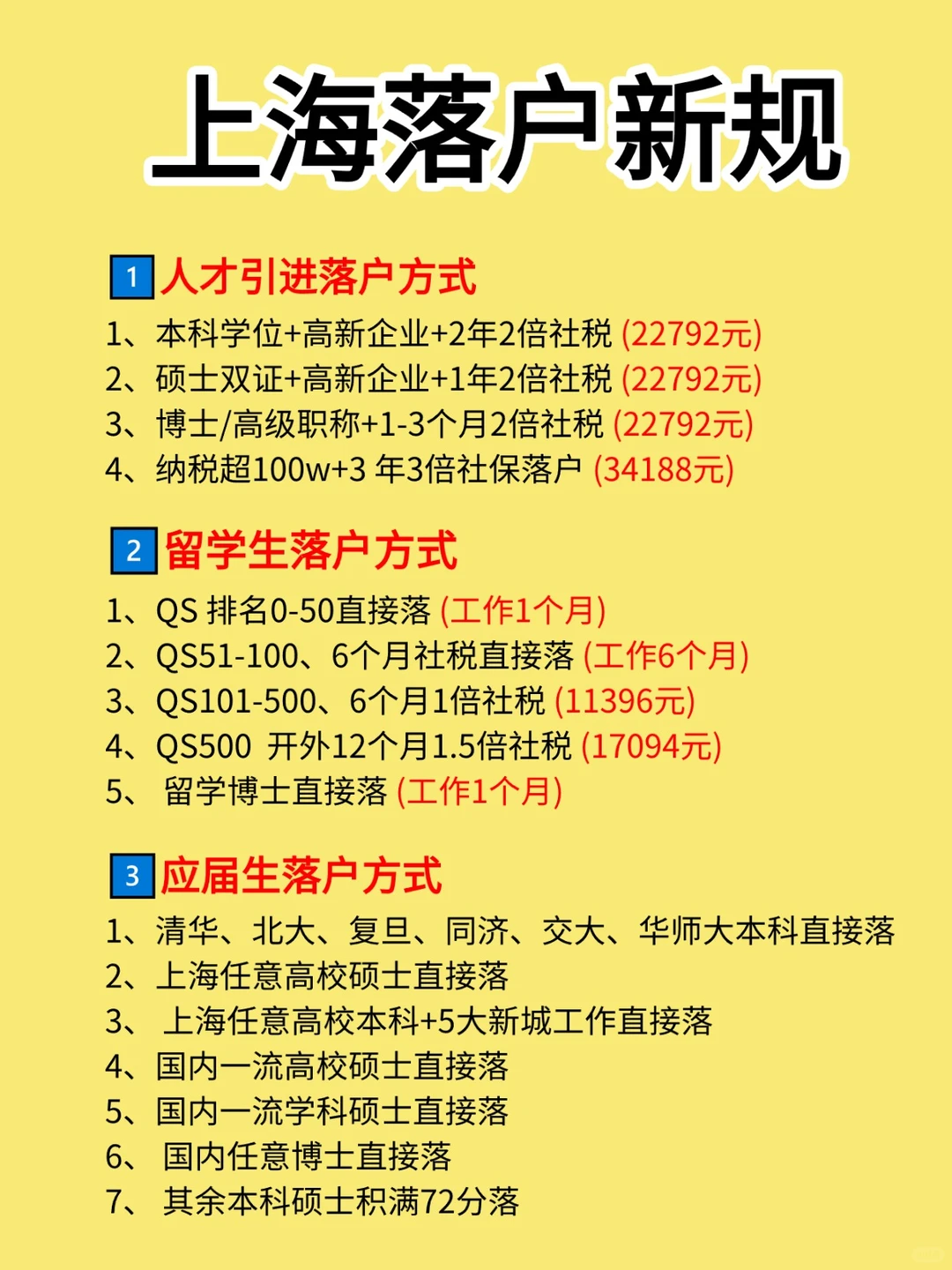 上海高新企业员工落户指南✅