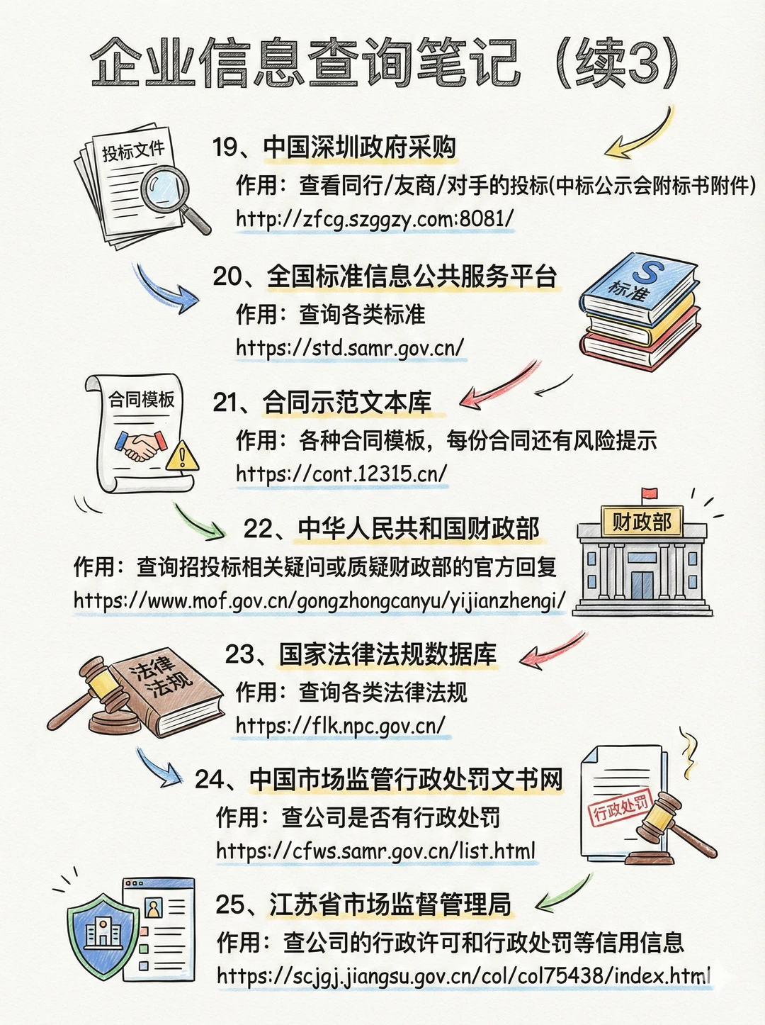 算是投标界最伟大的网站，谁用谁爽！?