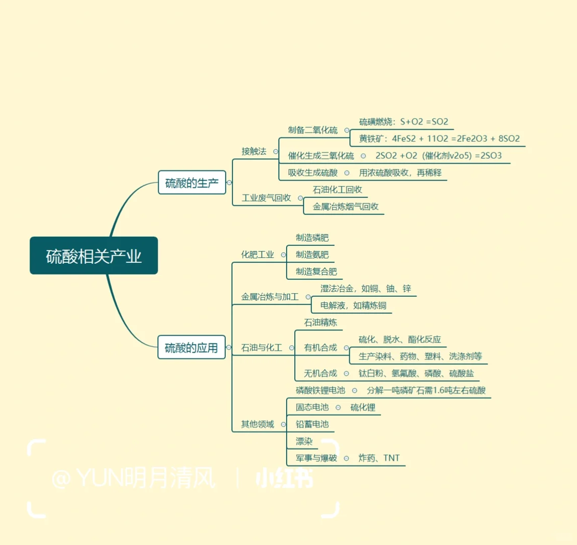 最新铜铝价齐涨，铜铝比4.15继续扩大