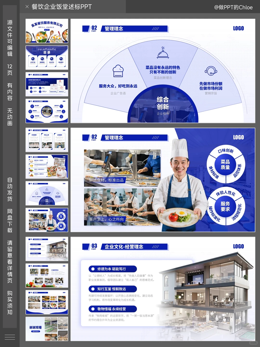 我悟了!食堂投标PPT这样做直接拿下!???