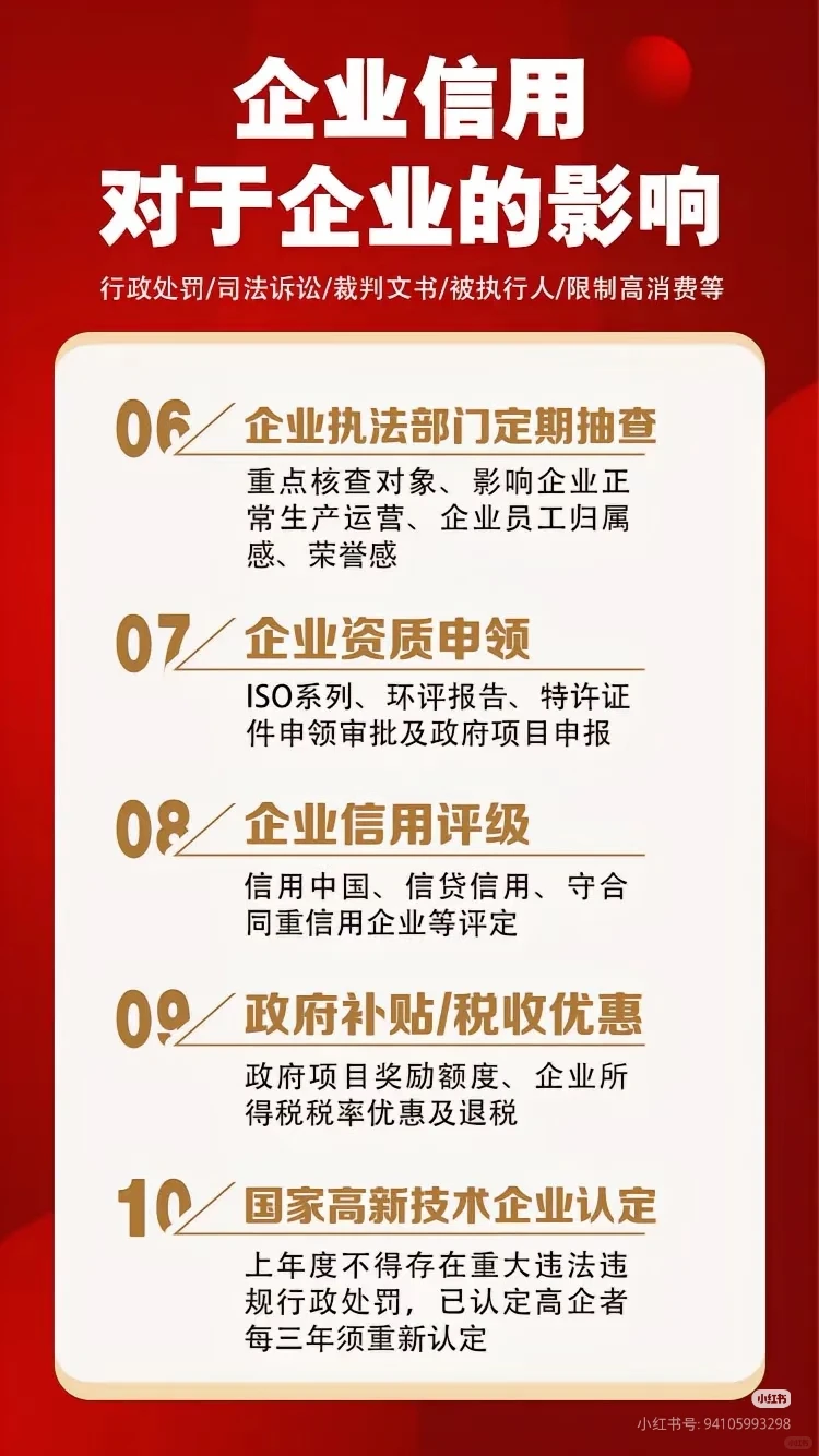 企业信用有污点?“隐形红灯”你撞过几条