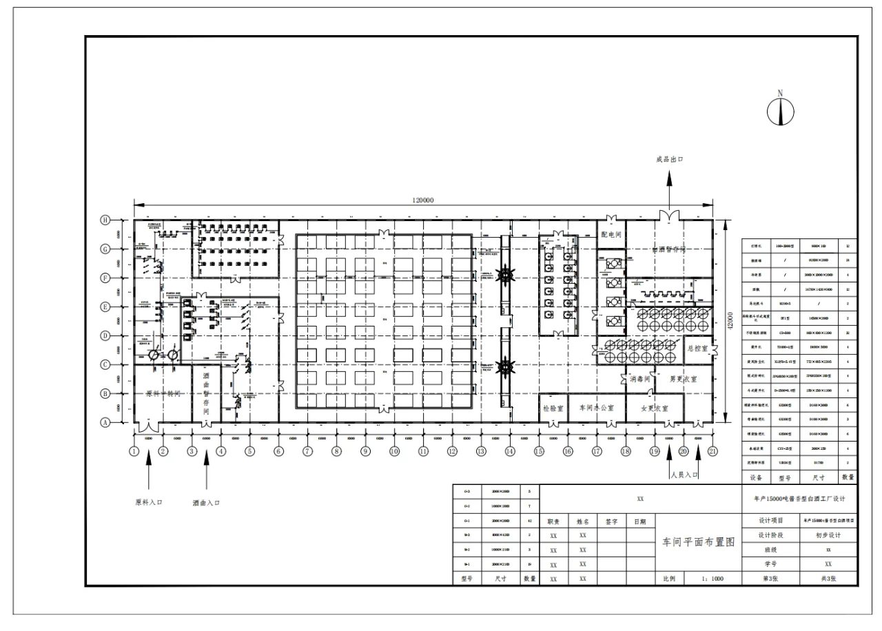食品工厂车间平面图