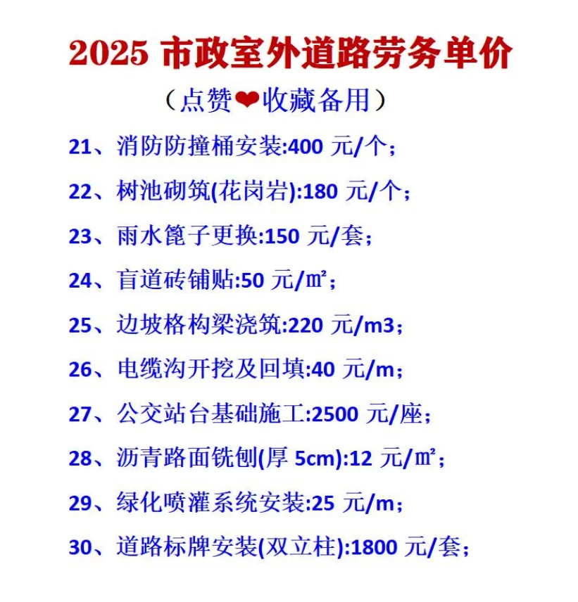 市政工程预算报价