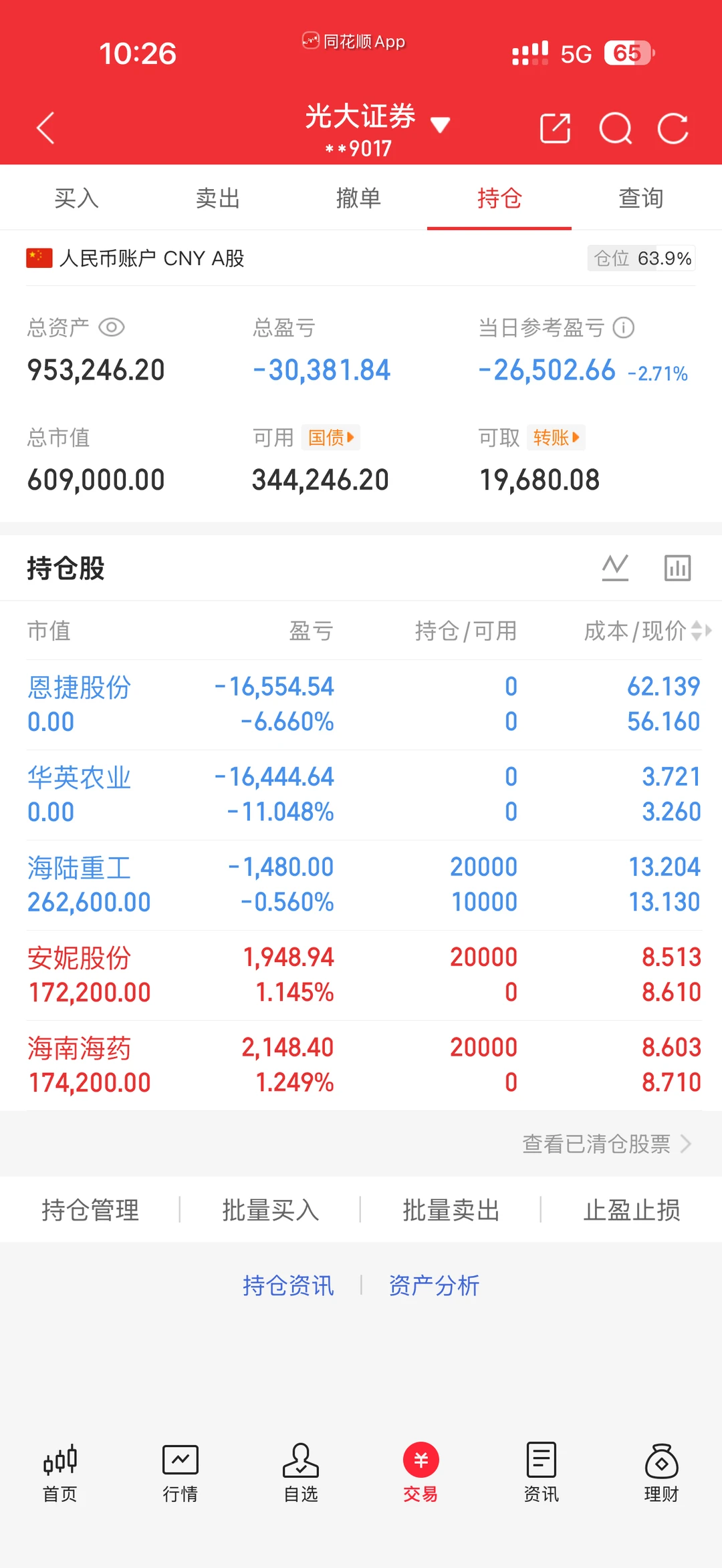 进二出二，下周继续捕抓