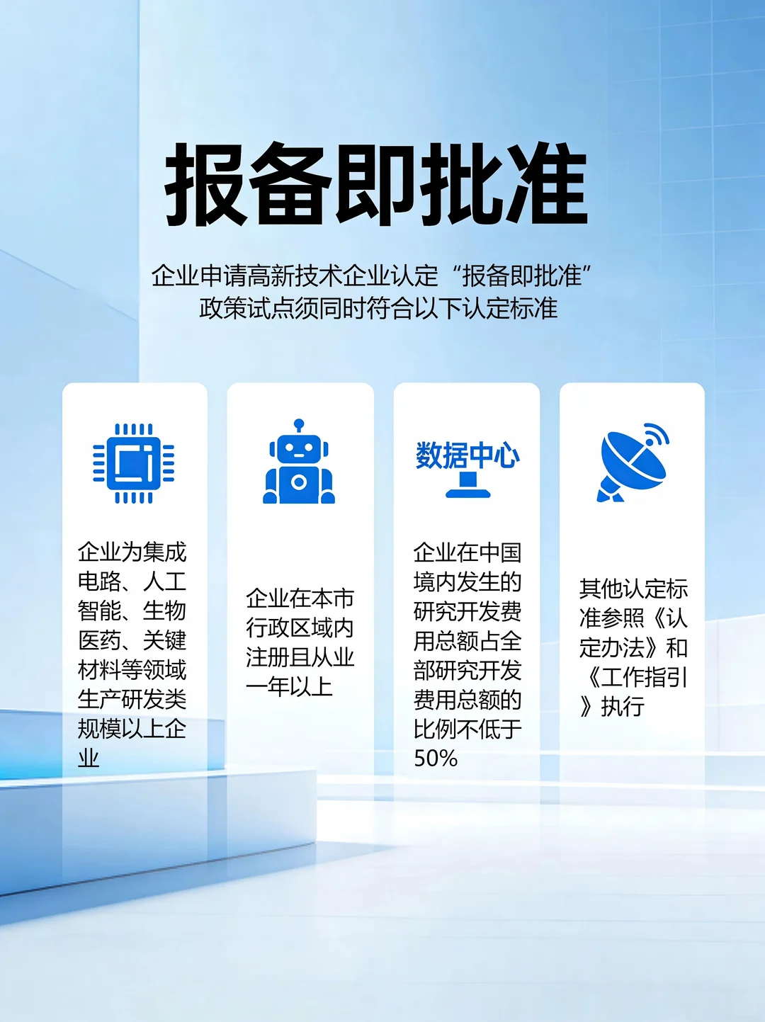 重大改革！企业必看2026年国家高新认定标准