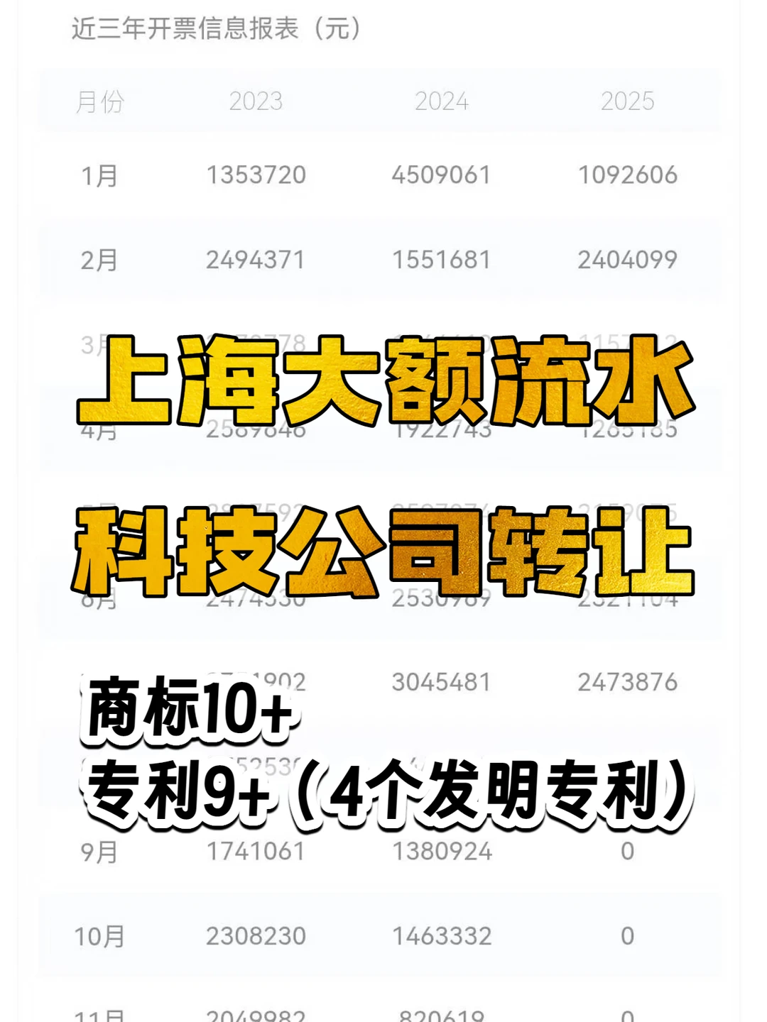 上海大额流水公司转让！带专利软著！