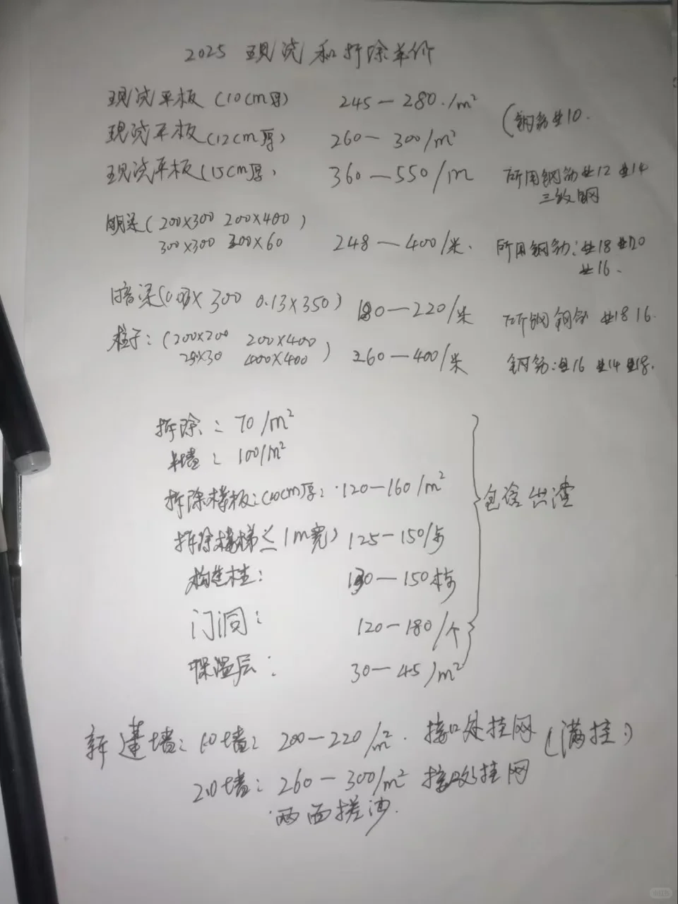 有需要做现浇，土建的。联系哟