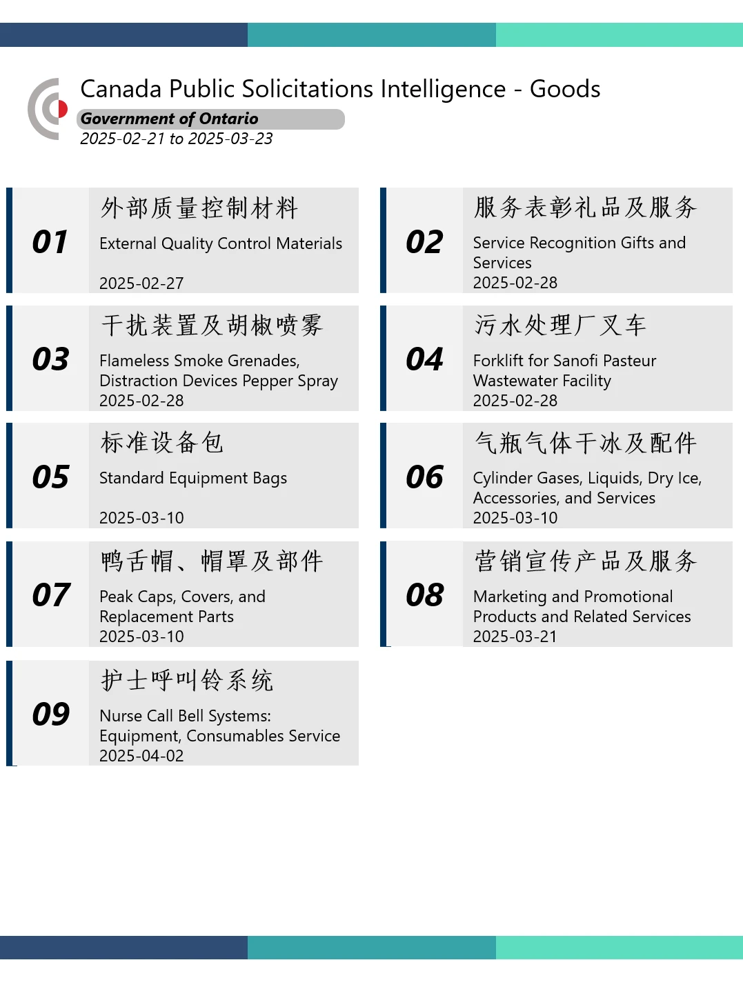 加拿大安大略ON省政府招标采购资讯 02.21