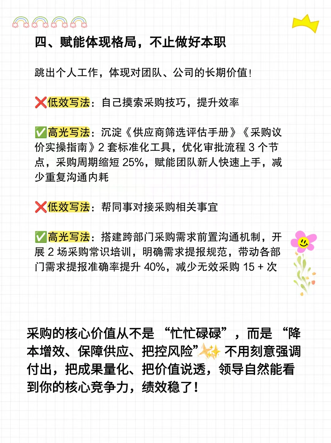 采购年终述职?句句不提努力，全是硬成果