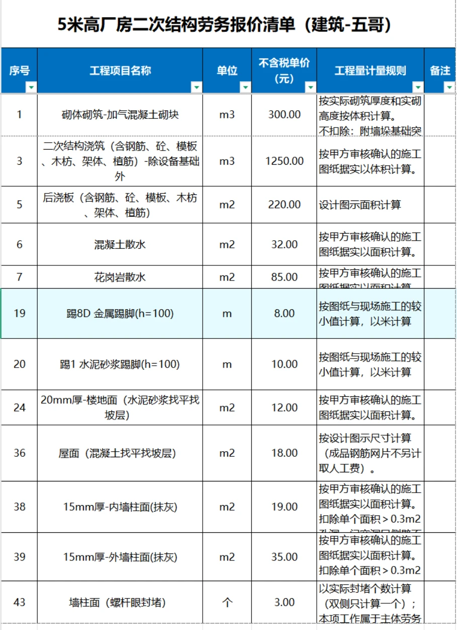 5米高厂房二次结构劳务报价清单