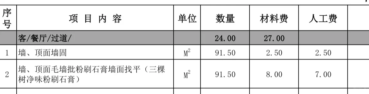保温层找平用轻质石膏换水泥砂浆？