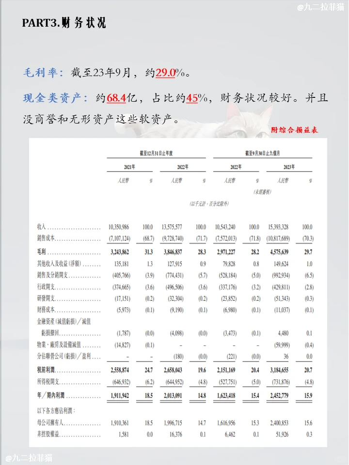 上市公司笔记NO.2蜜雪冰城