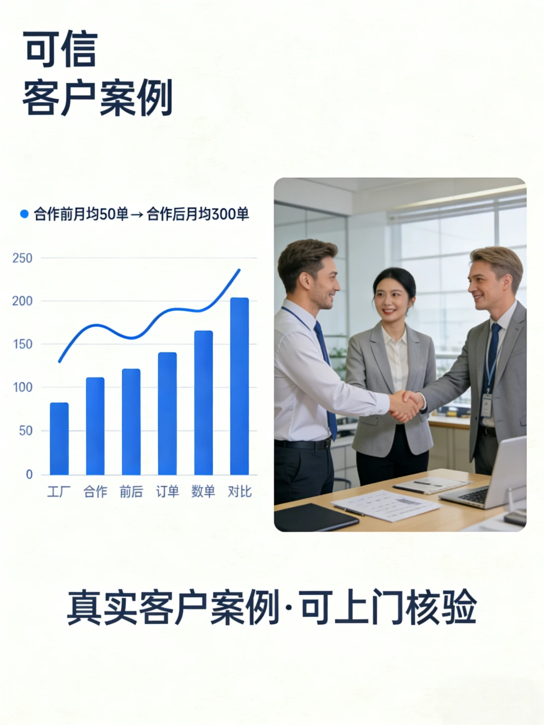 工厂老板注意！外贸出海不用自己瞎折腾?