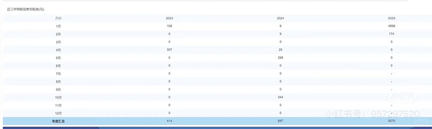 24年北京高新技术企业
