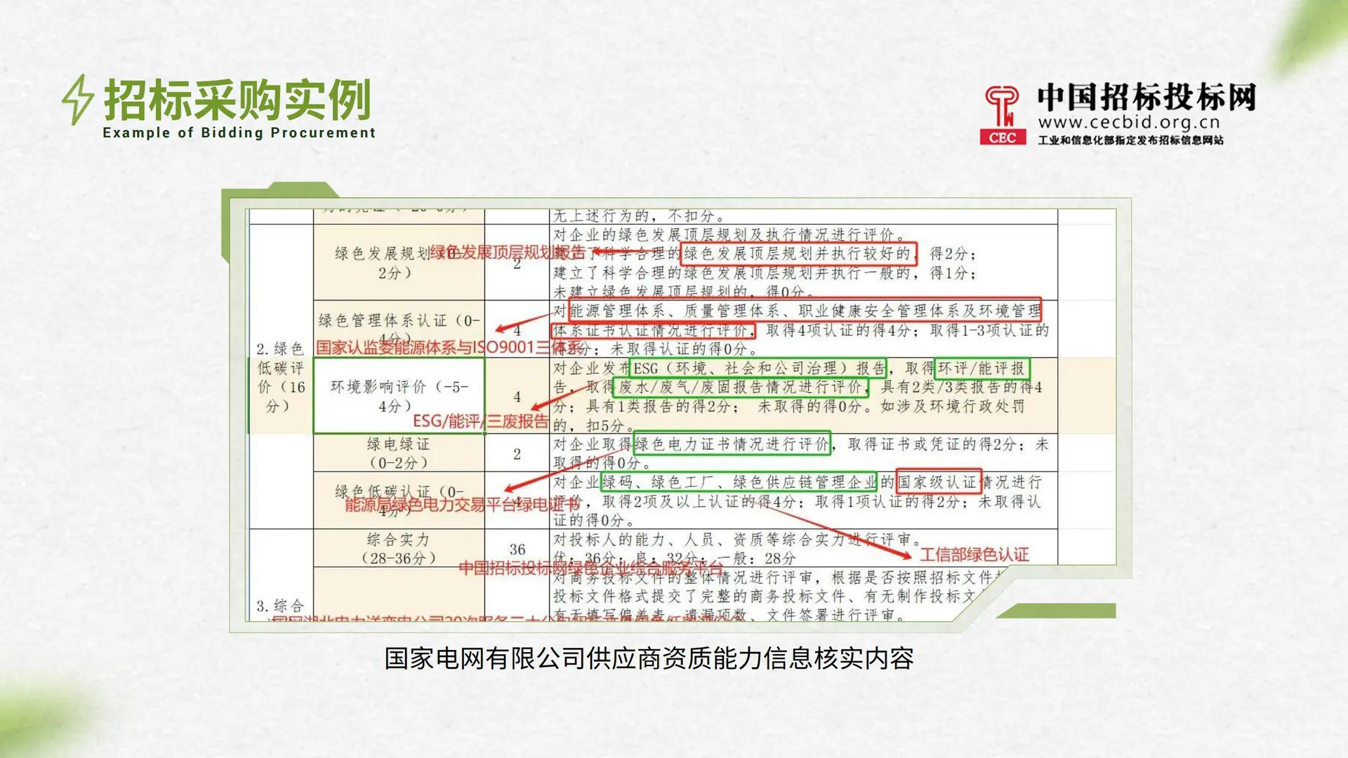 中国招标投标网官方合作投国网标企业