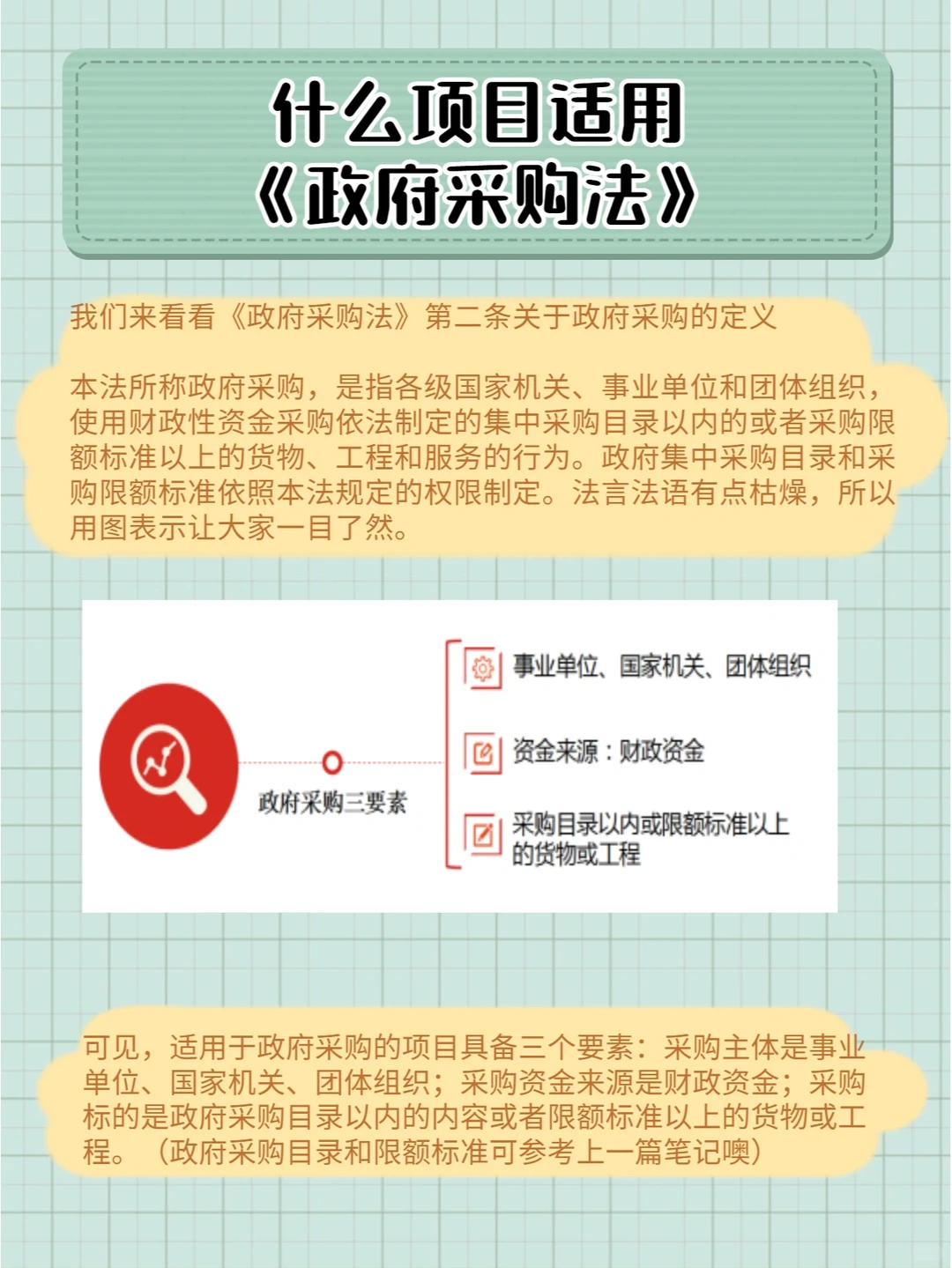 什么项目适用于《政府采购法》