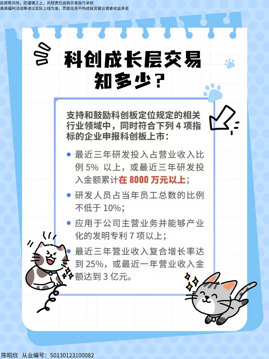 权限开通之科创成长层（二）