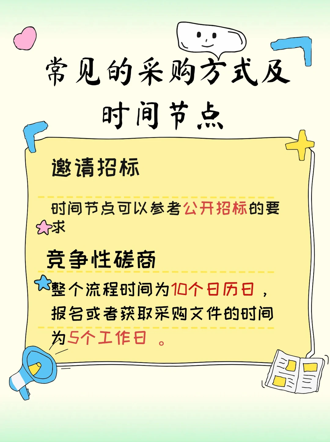 《投标必看!采购时间红线,错过废标》