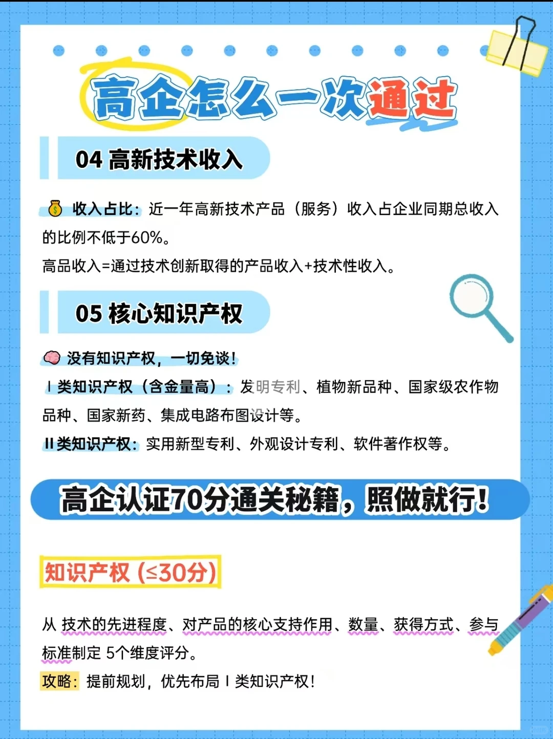 ?高技术企业认定、研发资料汇总集