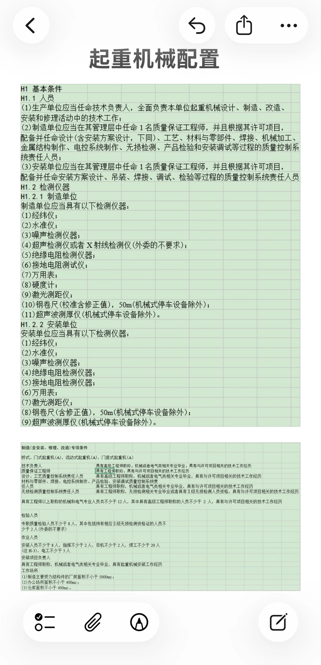 招标必看!起重器械资质造假?