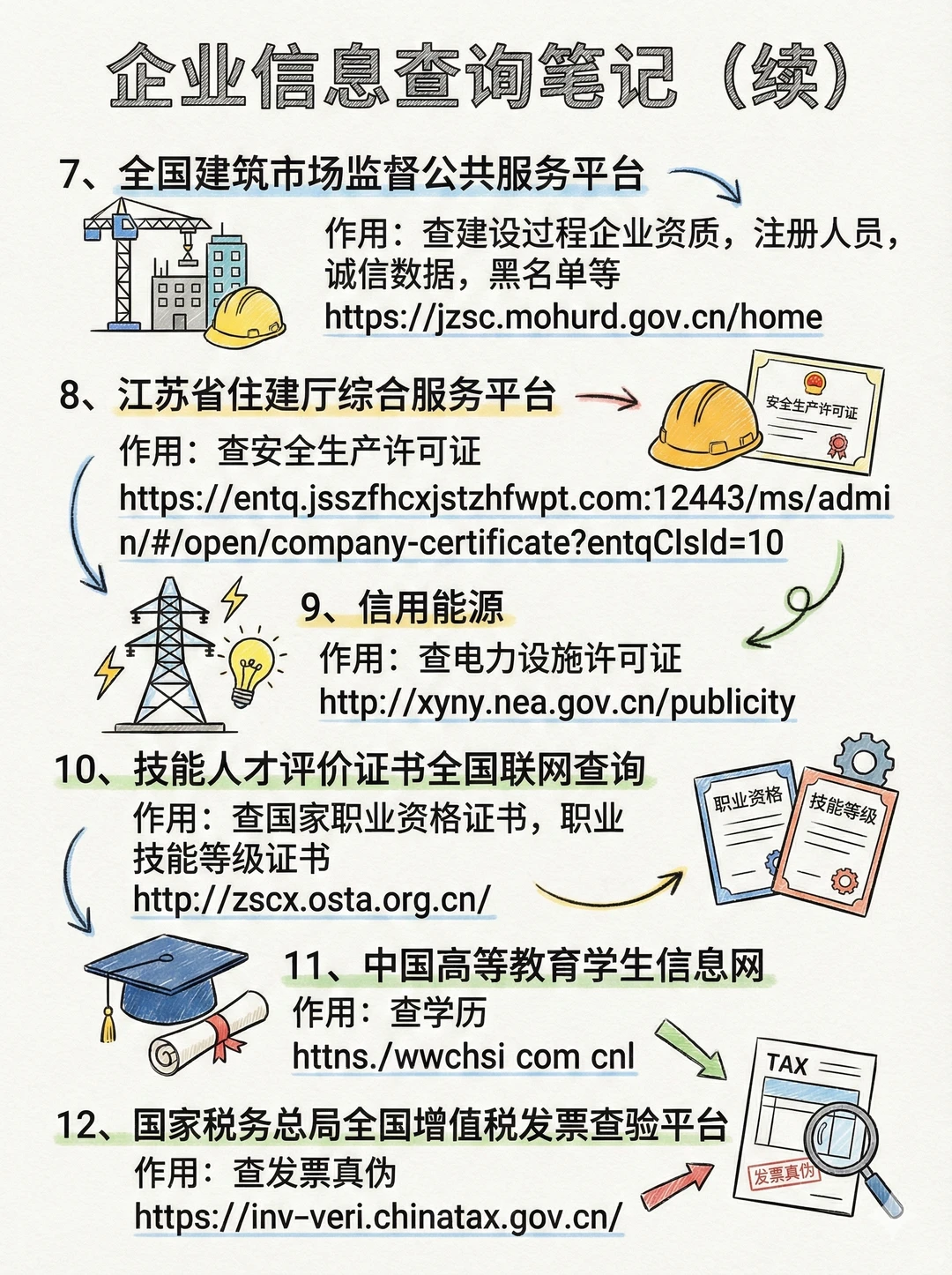 算是投标界最伟大的网站，谁用谁爽！?