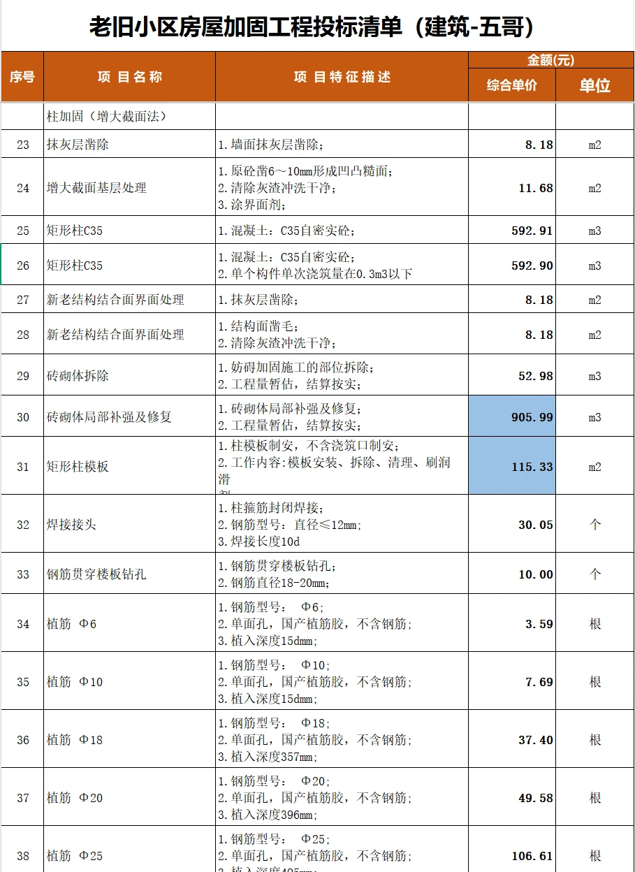 老旧小区房屋加固工程投标清单(完整版)