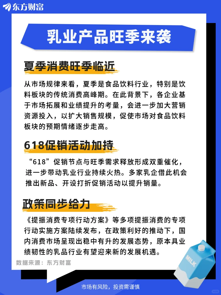 乳业上市公司市值Top20‼️你pick谁?