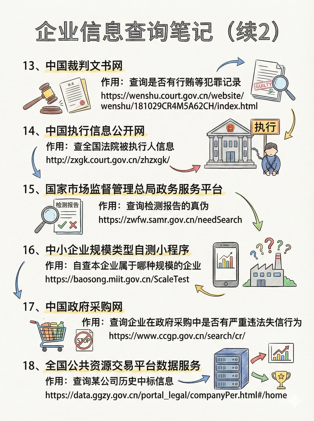 算是投标界最伟大的网站，谁用谁爽！?