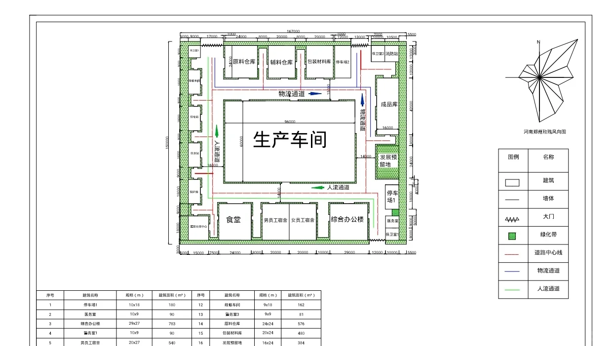 工厂设计，食品工厂设计/生物工厂设计