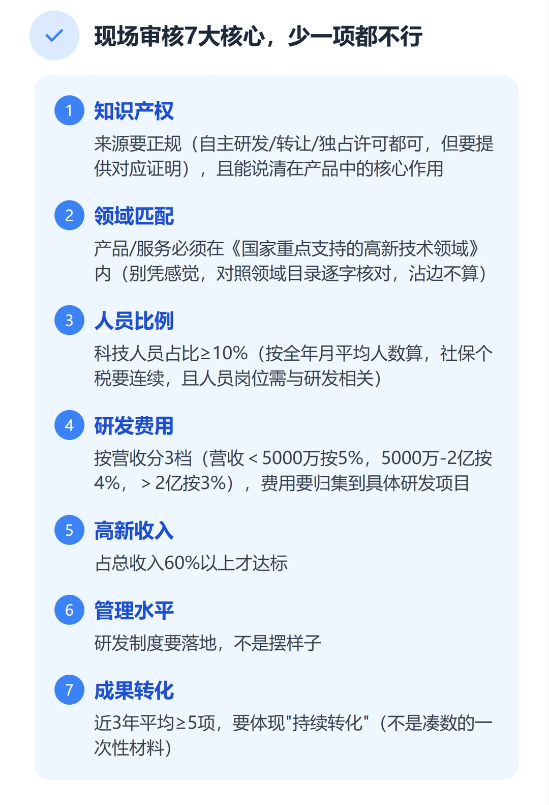 高企认定现场抽查｜90%企业踩的坑都在这