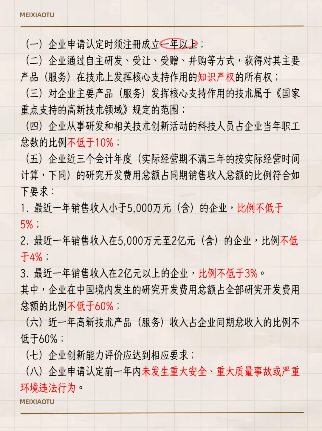 高新技术企业申报条件及材料清单!?