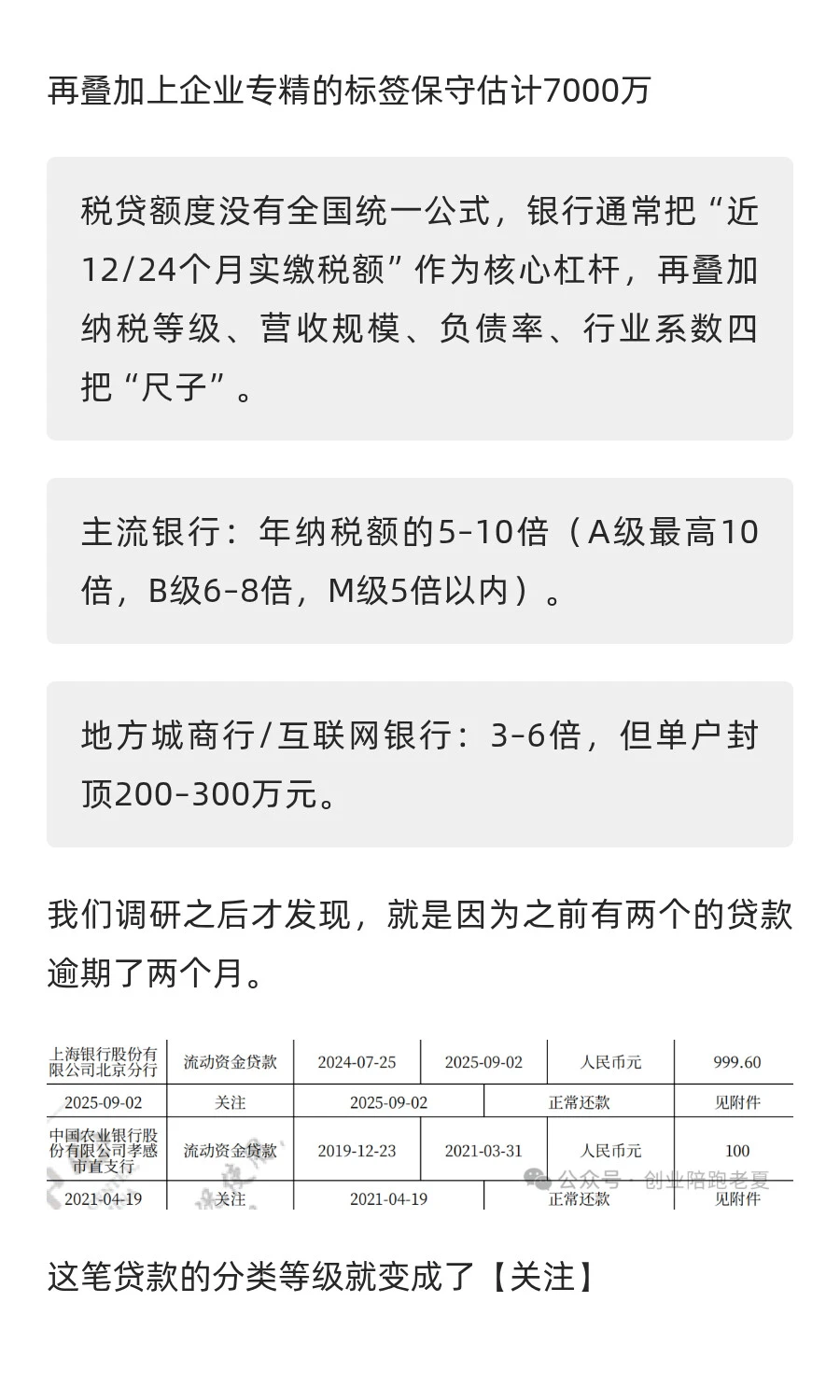 企业为啥要提前做融资规划