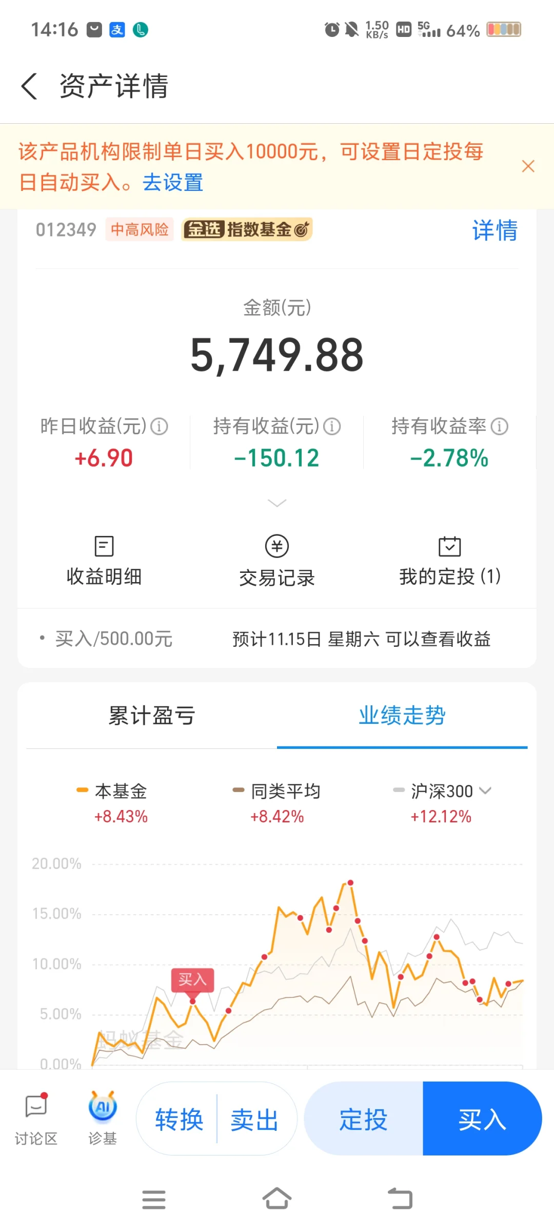 25.11.13｜加原油、恒科、农业