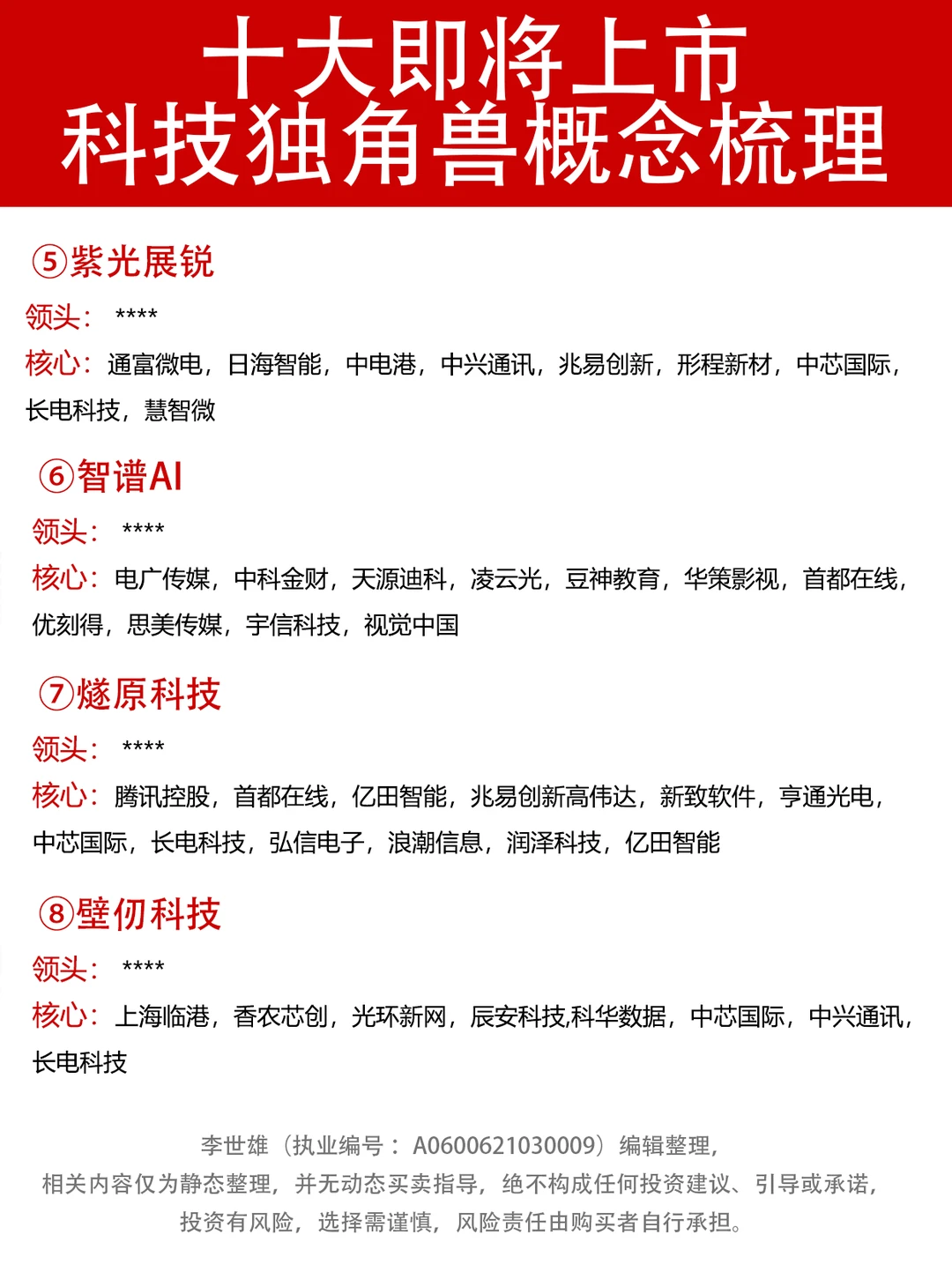 十大科技独角兽概念将上市！谁是你心中王者