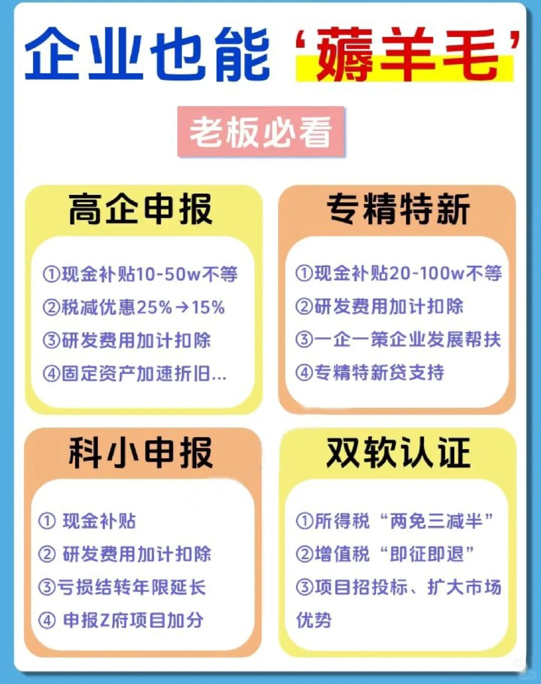 企业项目申报有什么好处，来看看这些