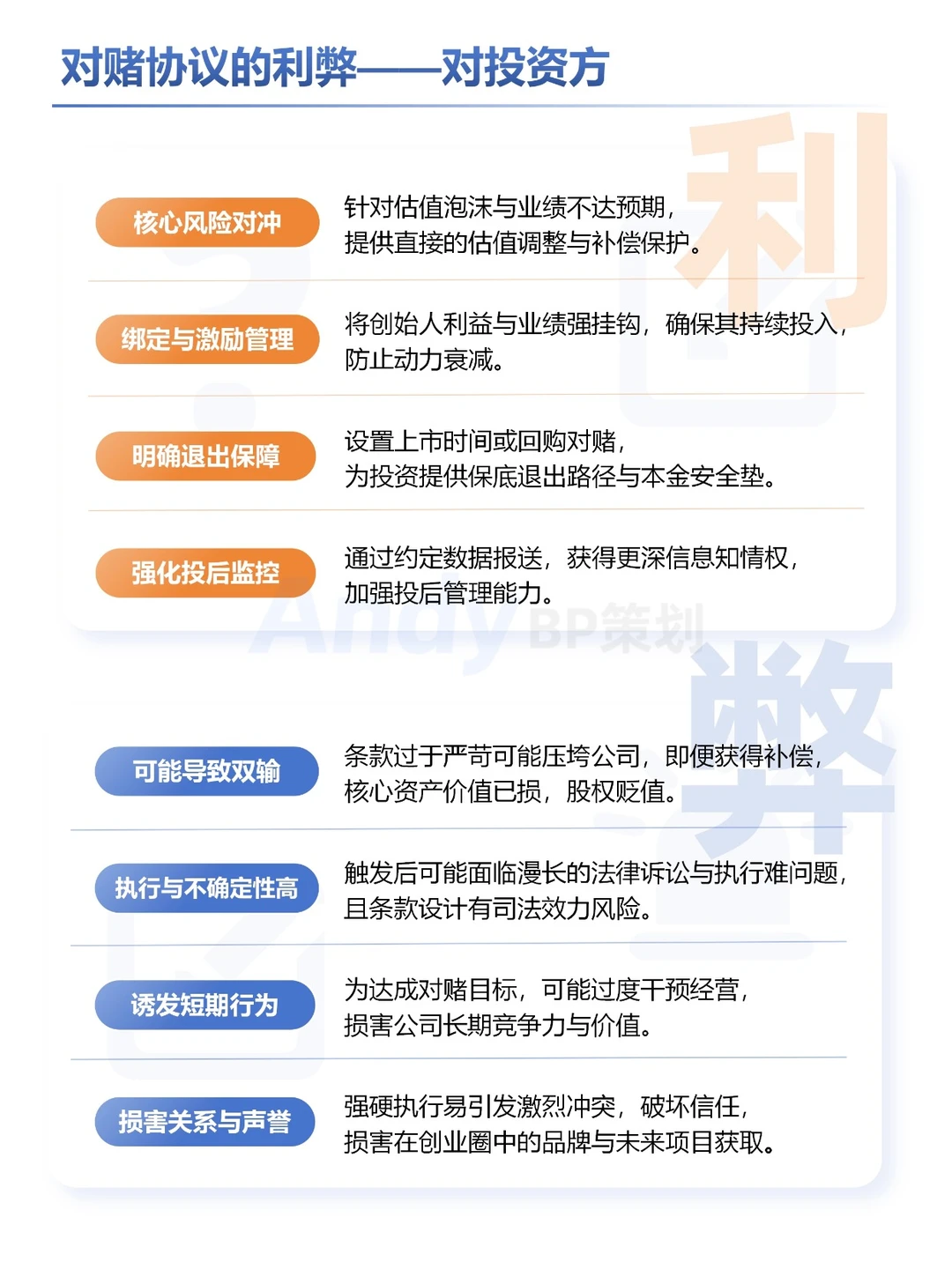 ?创始人必看：资本市场怎么操作对赌协议 ❓