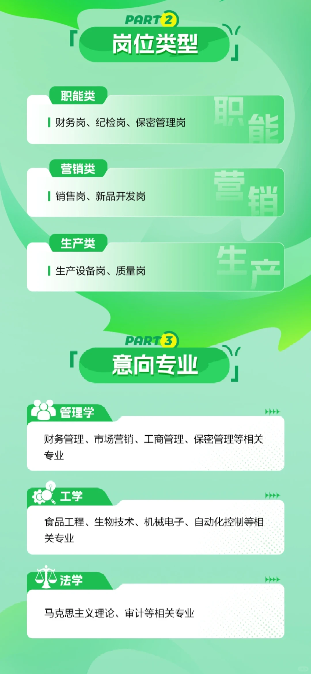 帮转｜华润饮料2026校园招聘